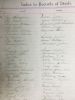 Alfred Sharp 1857 Deed