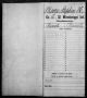 Page 1 - Compiled Service Records of Confederate Soldiers Who Served in Organizations from the State of Mississippi Page 1 - Compiled Service Records of Confederate Soldiers Who Served in Organizations from the State of Mississippi